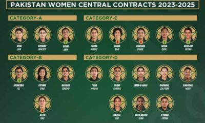 Anoosha Nasir, Eyman Fatima among four uncapped women cricketers to earn central contract